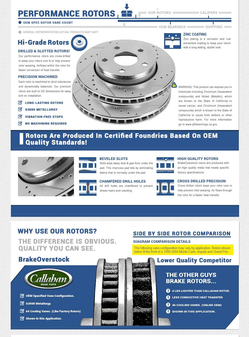 Front 257.8mm D/S 4 Lug Rotors + Ceramic Brake Pads + Clips Q414