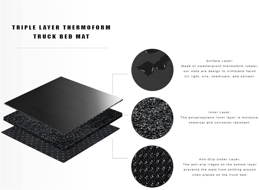 Rubber Truck Bed Mat Black Y108
