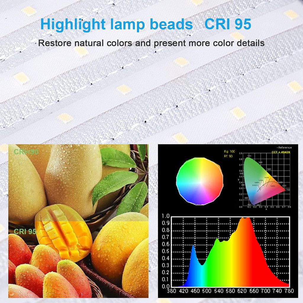 Foldable LED Light Panel Kit 5600K CRI95 Splash-Proof R4772