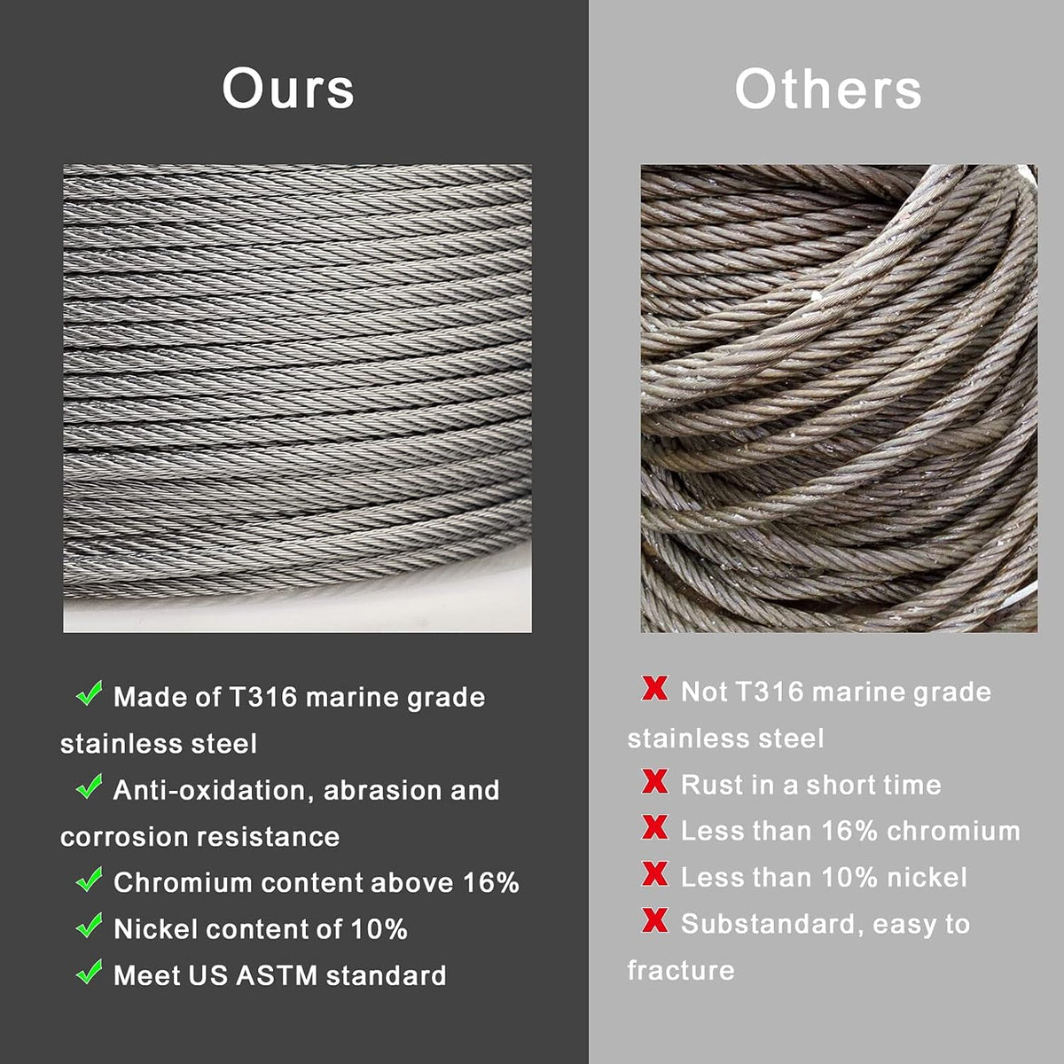 1/8 T316 Stainless Steel Cable 600FT Wire Rope L561162