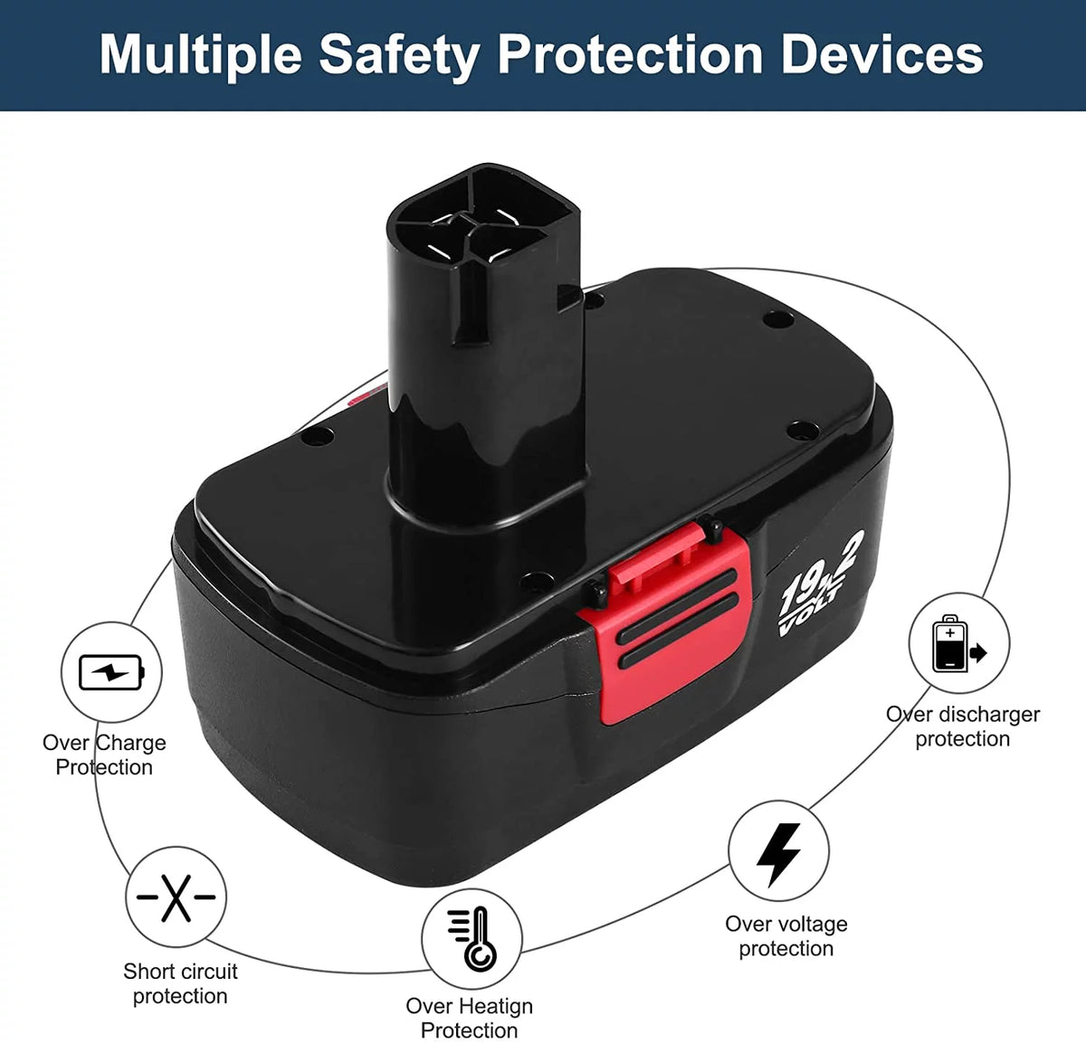 2 Packs Replacement Battery Compatible with Craftsman 19.2 Volt C3 Cordless Tools Z21118