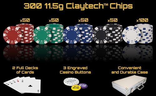500 Striped Dice Claytec Poker Chip Set with Aluminum Case L271772