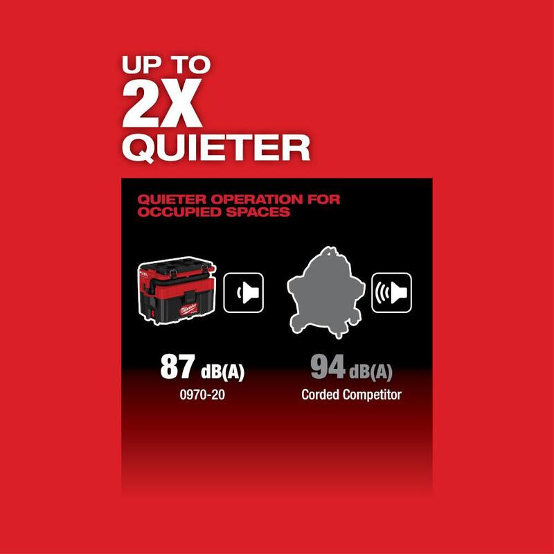 18-Volt 2.5 Gal. Cordless Wet/Dry Vacuum Y7891
