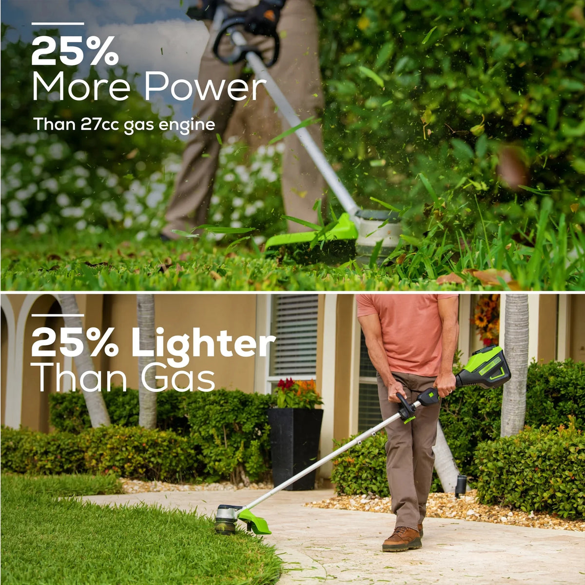 60V Cordless Brushless String Trimmer/Edger with 2.5Ah Battery & Charger H847