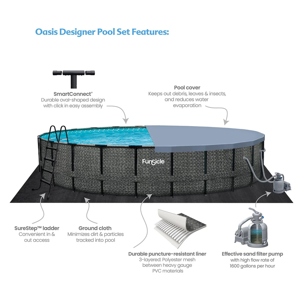 24' x 52" Round Above Ground Swimming Pool Y793