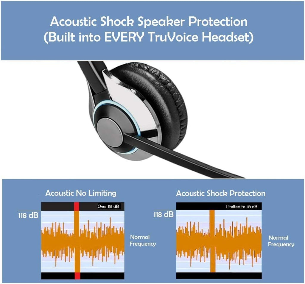 Headset with Noise Canceling Microphone & HD Speakers U379609