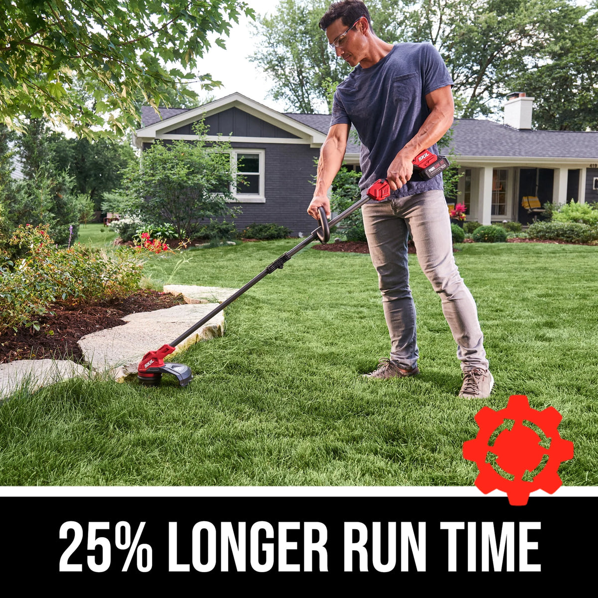 20V Brushless String Trimmer & Leaf Blower Combo Kit R17451