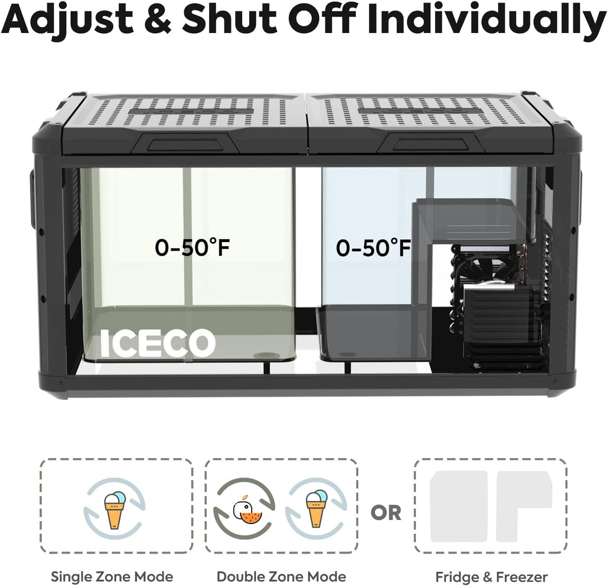 Portable Refrigerator, 75L Dual Zone Steel Compact Refrigerator C45727