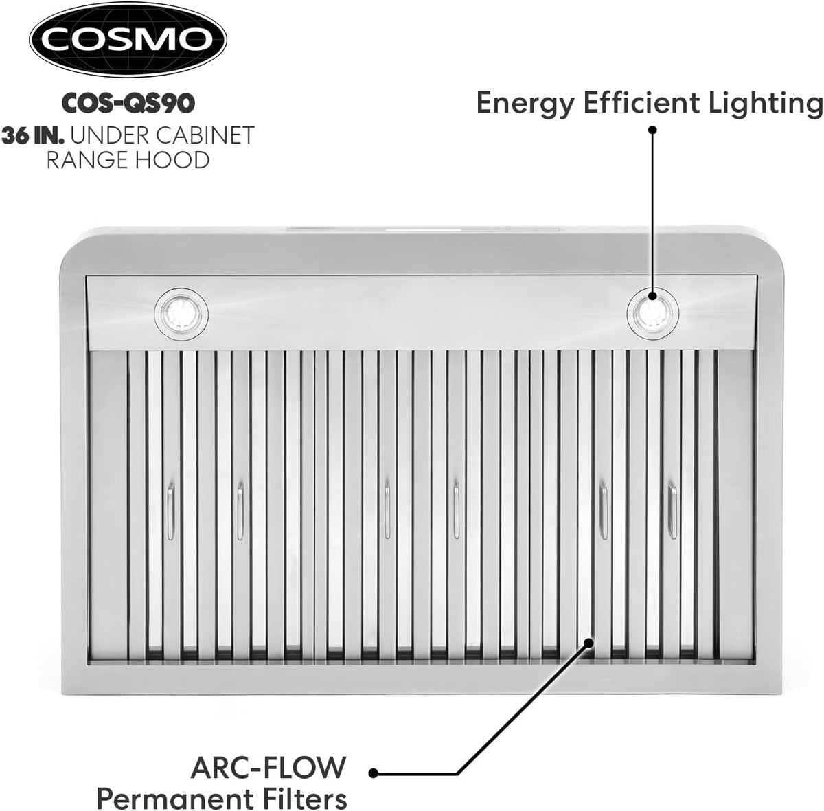 Under Cabinet Range Hood, 500 CFM, 36 in., Stainless Steel V583