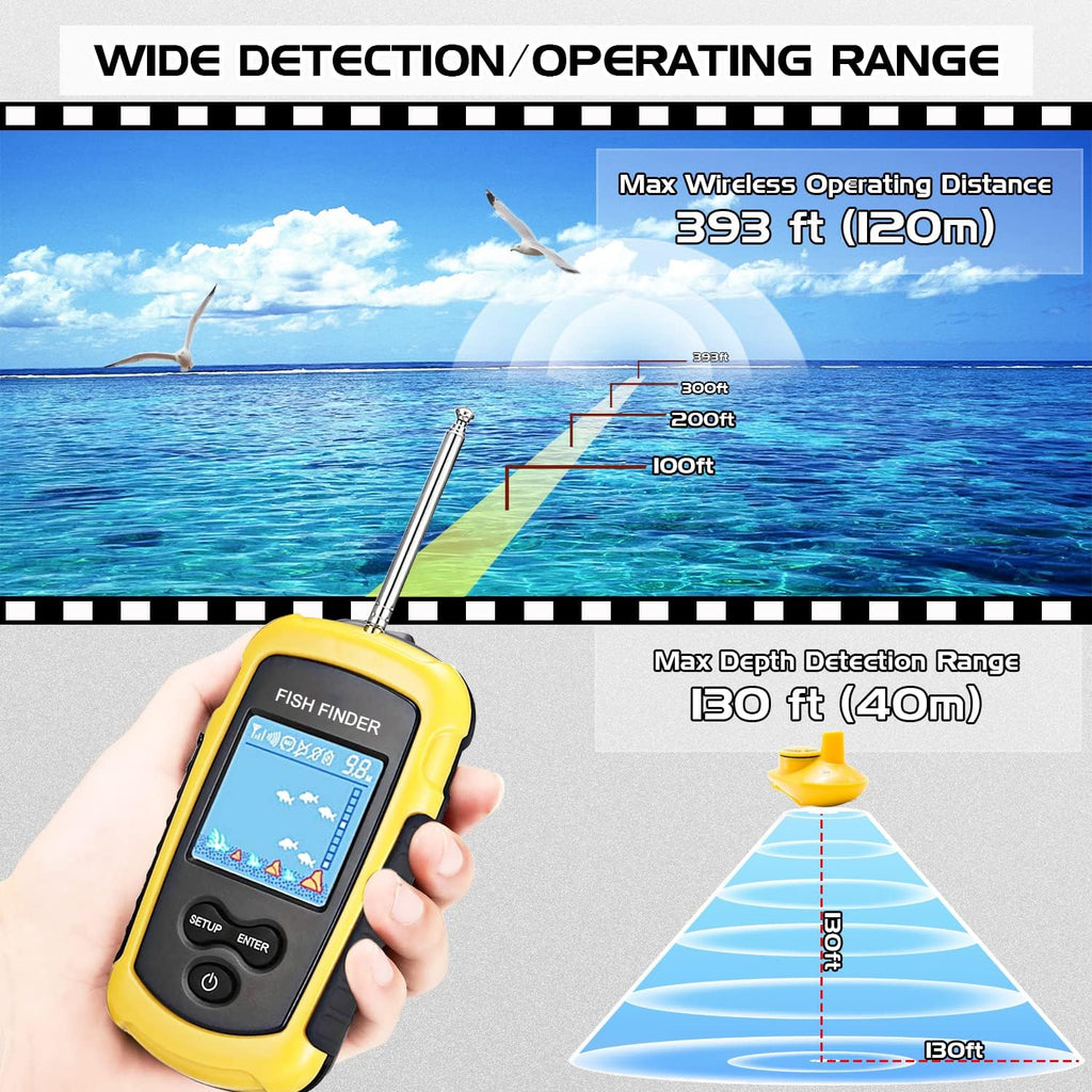 Castable Wireless Portable Fish Finder Sonar Detector Pack of 2 P85163