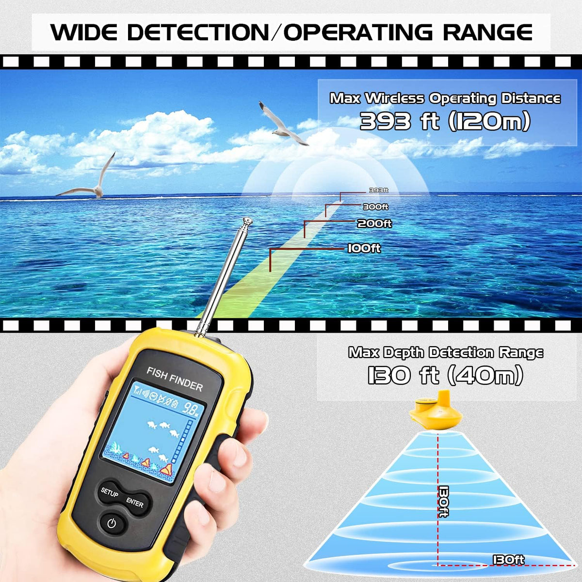 Castable Wireless Portable Fish Finder Sonar Detector Pack of 2 P85163
