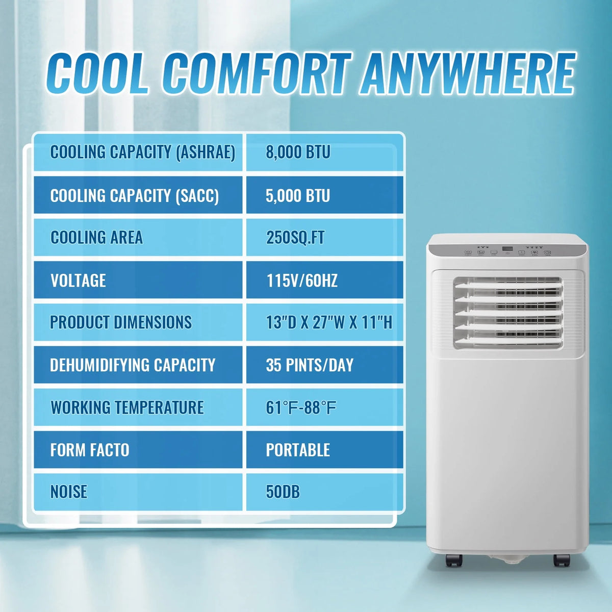 8000 BTU Portable Air Conditioner with Remote Control, White E132