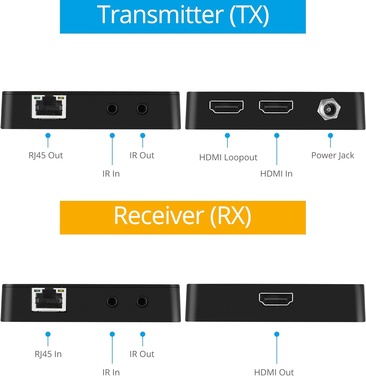 4K 30Hz HDMI CAT6 Extender with Loopout, PoC, Dual IR, EDID, Auto Downscale F107678