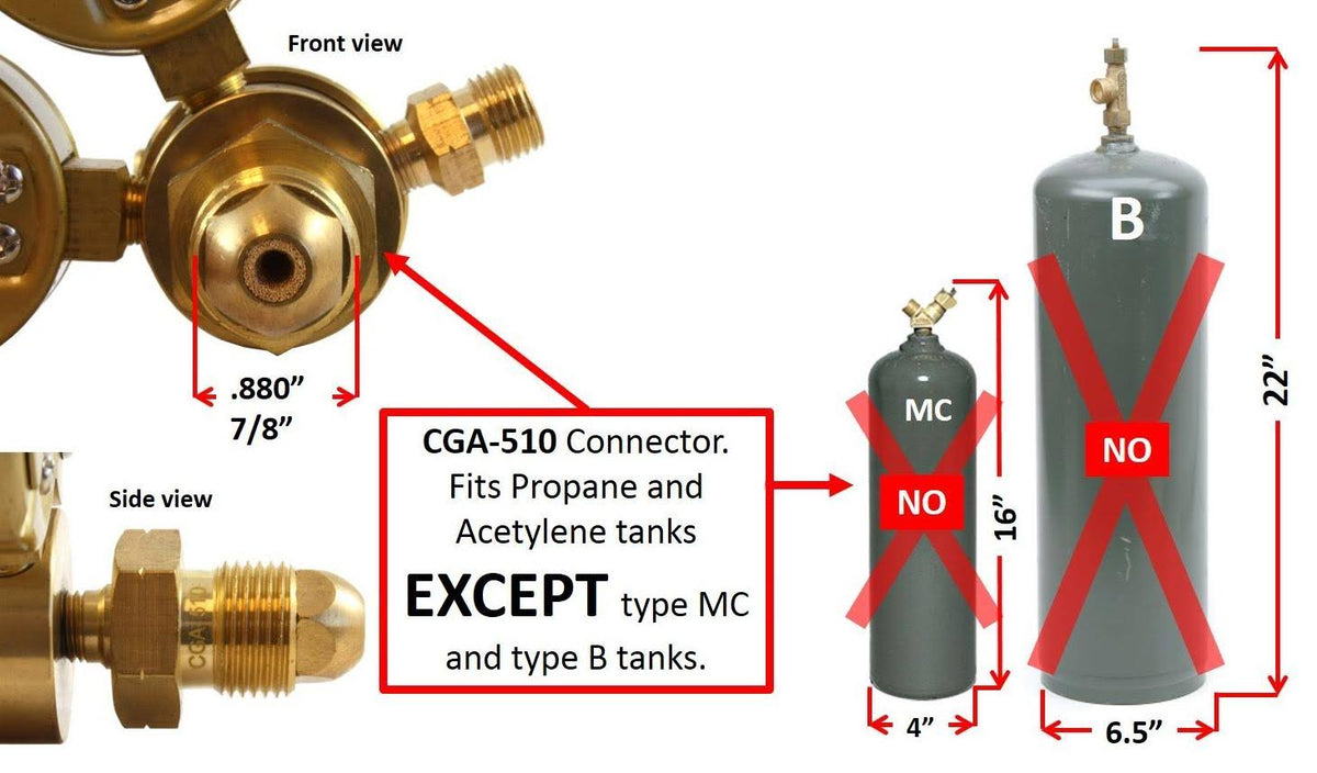 Oxygen and Propane/Propylene Regulators Welding Gas Gauges - Pair A666755