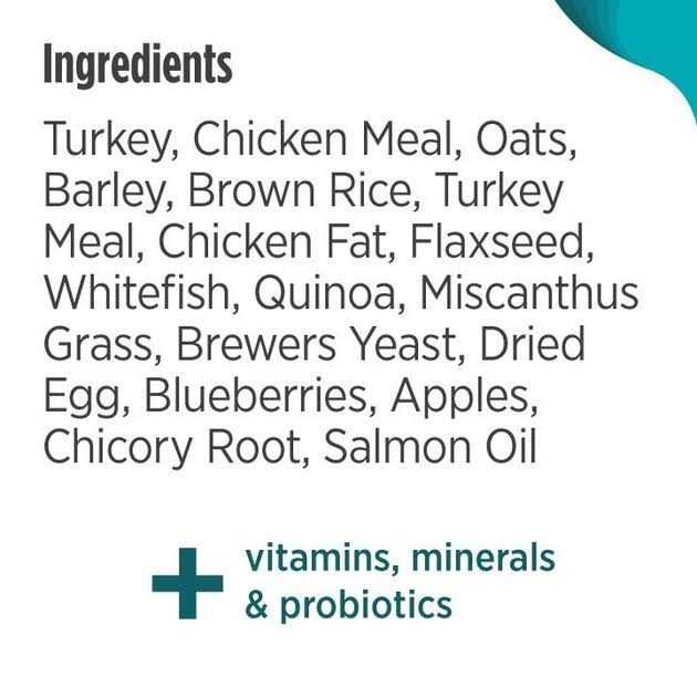 Small Breed Dry Dog Food Turkey T111425