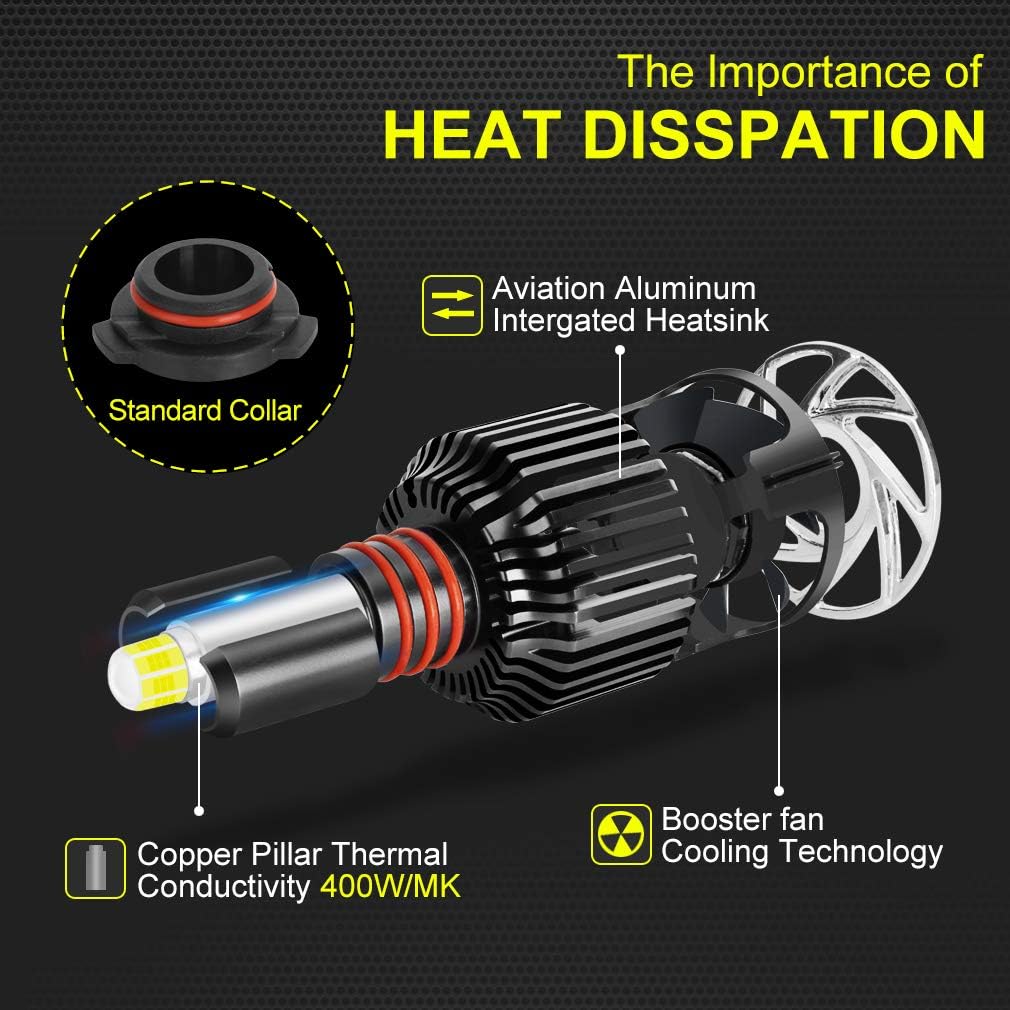 LED Headlight Bulbs 6000K 12000LM All-in-One Conversion Kit Pack of 2 I42928