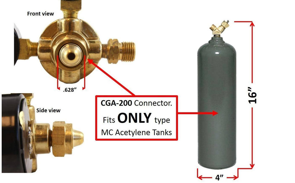Oxygen and Propane/Propylene Regulators Welding Gas Gauges - Pair A666755