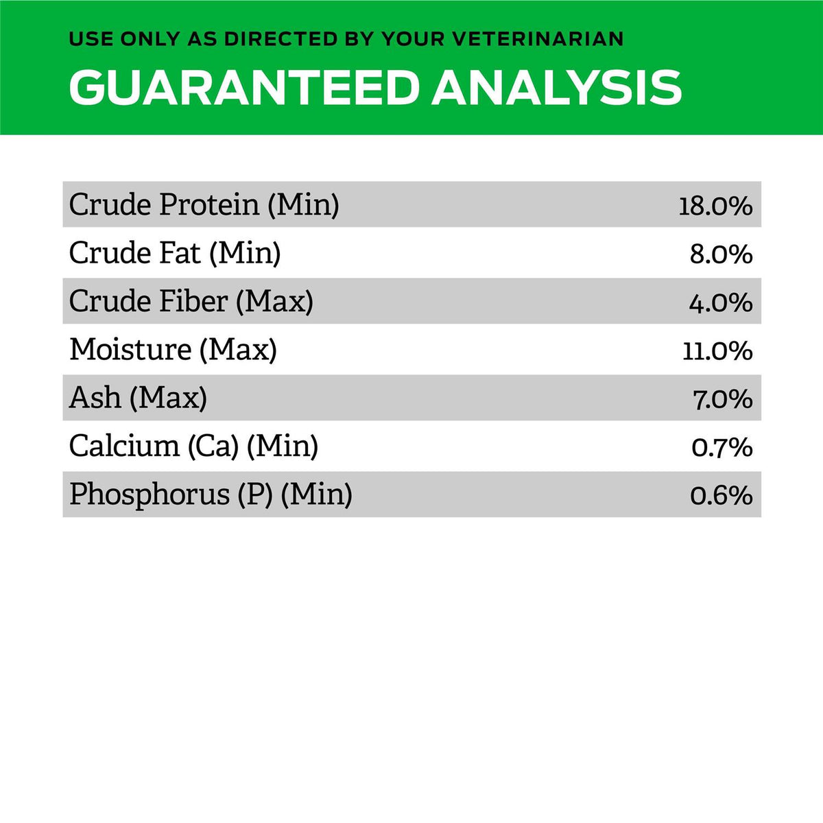 Hydrolyzed Dry Dog Food W964