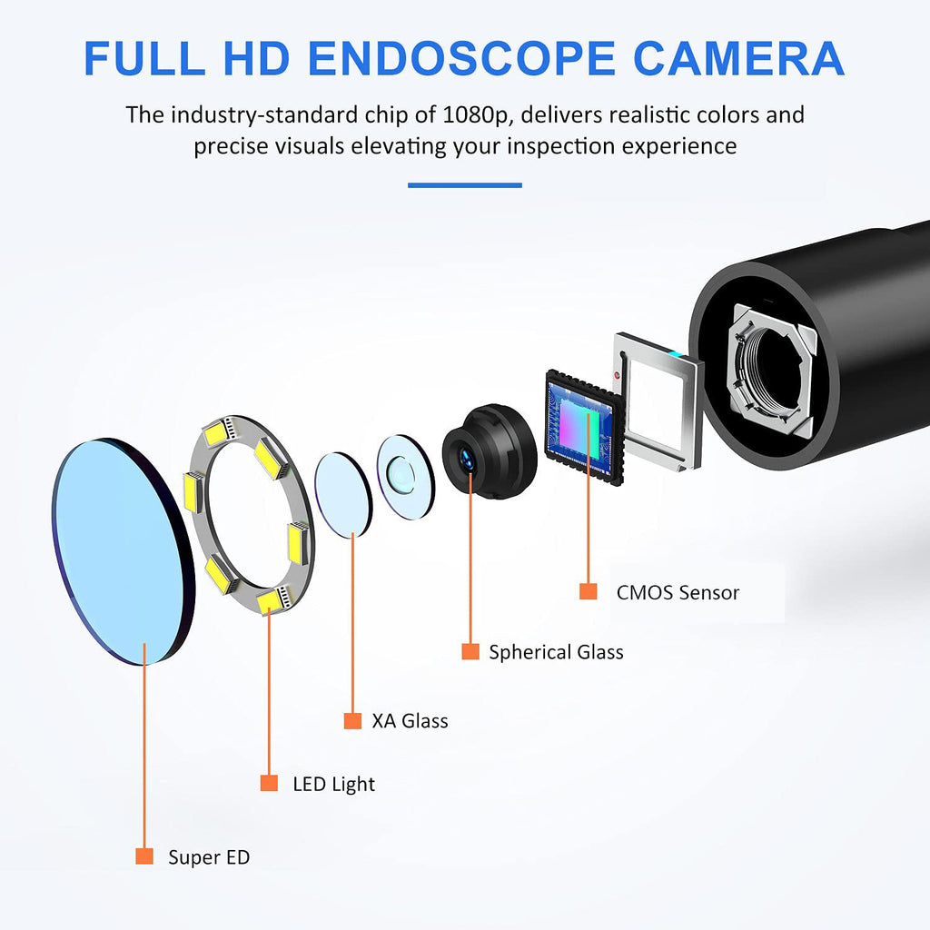 33FT 1080P HD Waterproof Sewer Inspection Camera with Lights 4.3'' IPS Screen I742076