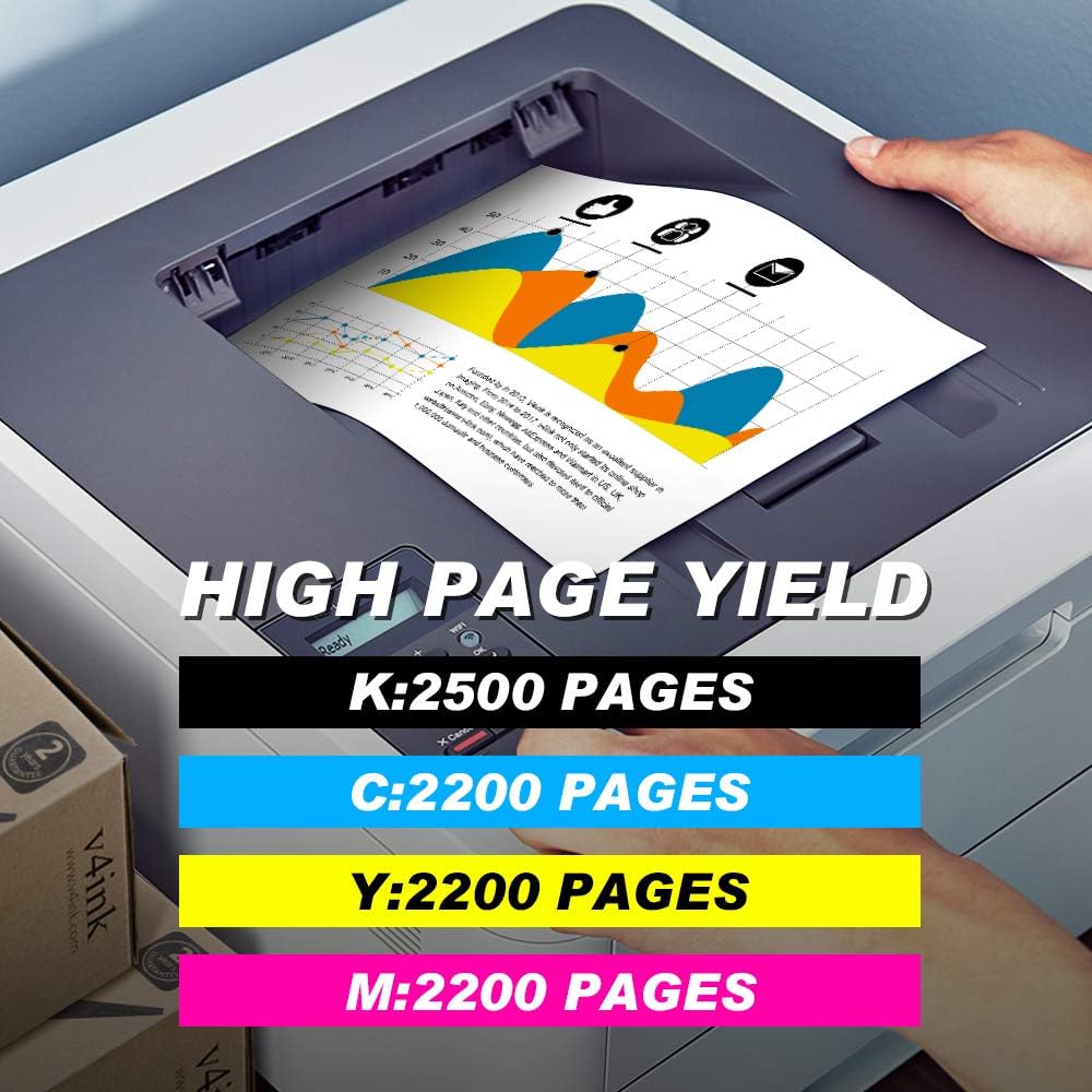 4PK Toner Cartridge Replacement V36580