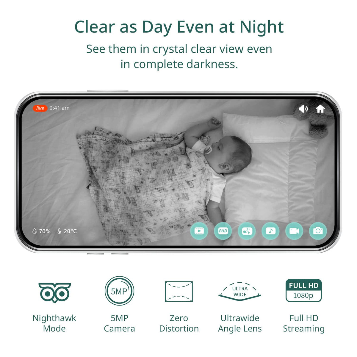 Smart Baby Monitor with Full HD Camera and Night Vision P24675
