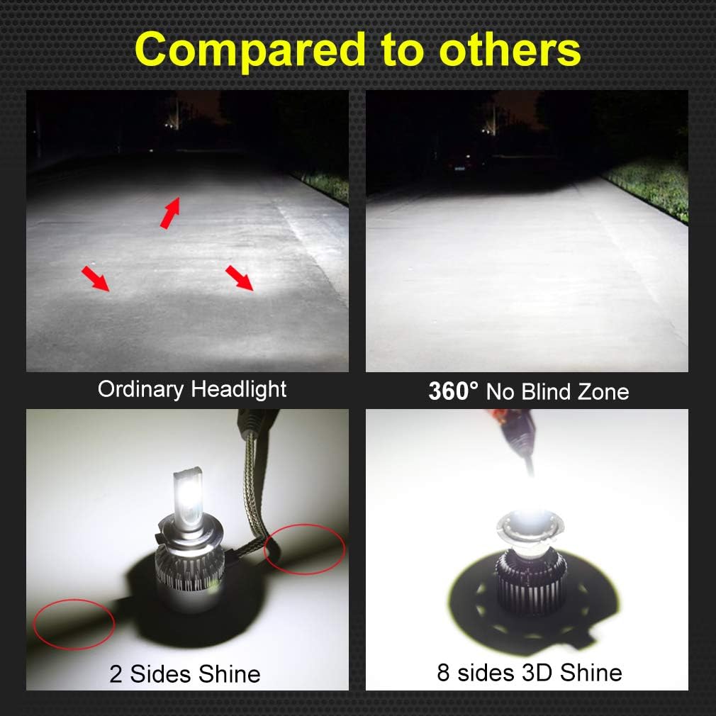 LED Headlight Bulbs 6000K 12000LM All-in-One Conversion Kit Pack of 2 I42928