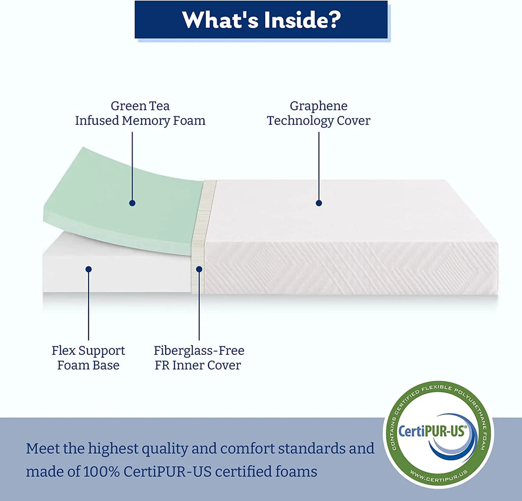 Twin 8 Inch Memory Foam Mattress Z66053