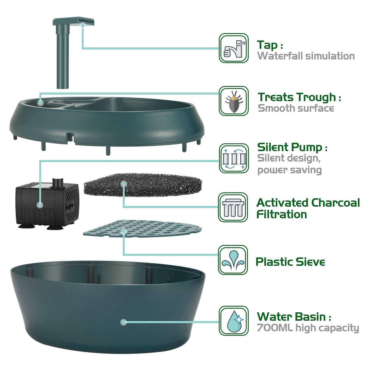 Reptile Drinking Fountain Water Dripper V683388