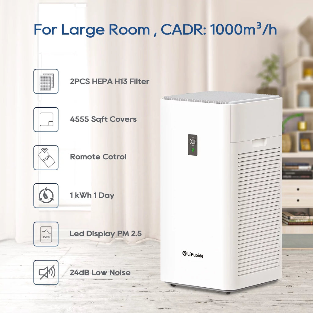 Large Room H13 True HEPA Air Purifier with PM2.5 Monitor G7938