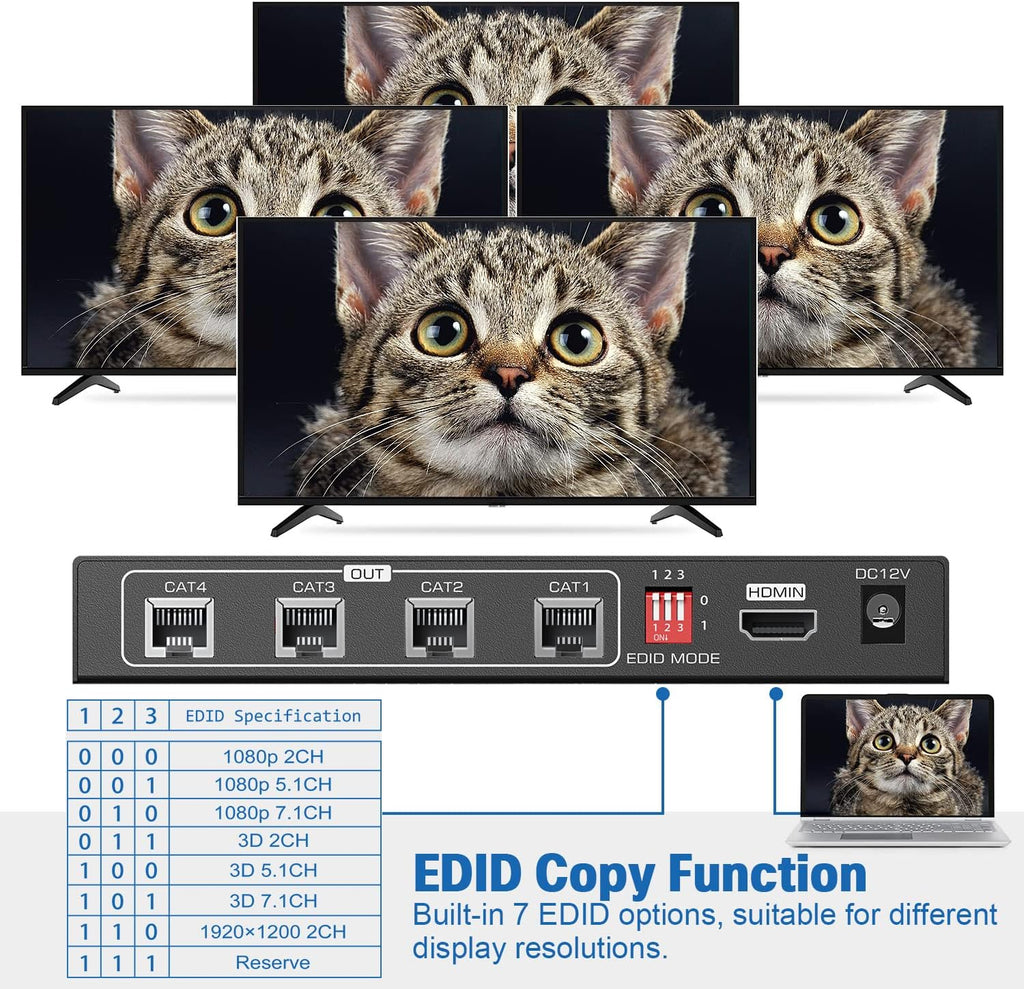 HDMI Extender Splitter 1x4, 165ft/50m, 1 in 4 Out, Over Cat5e/Cat6/7, 1080P@60hz P655