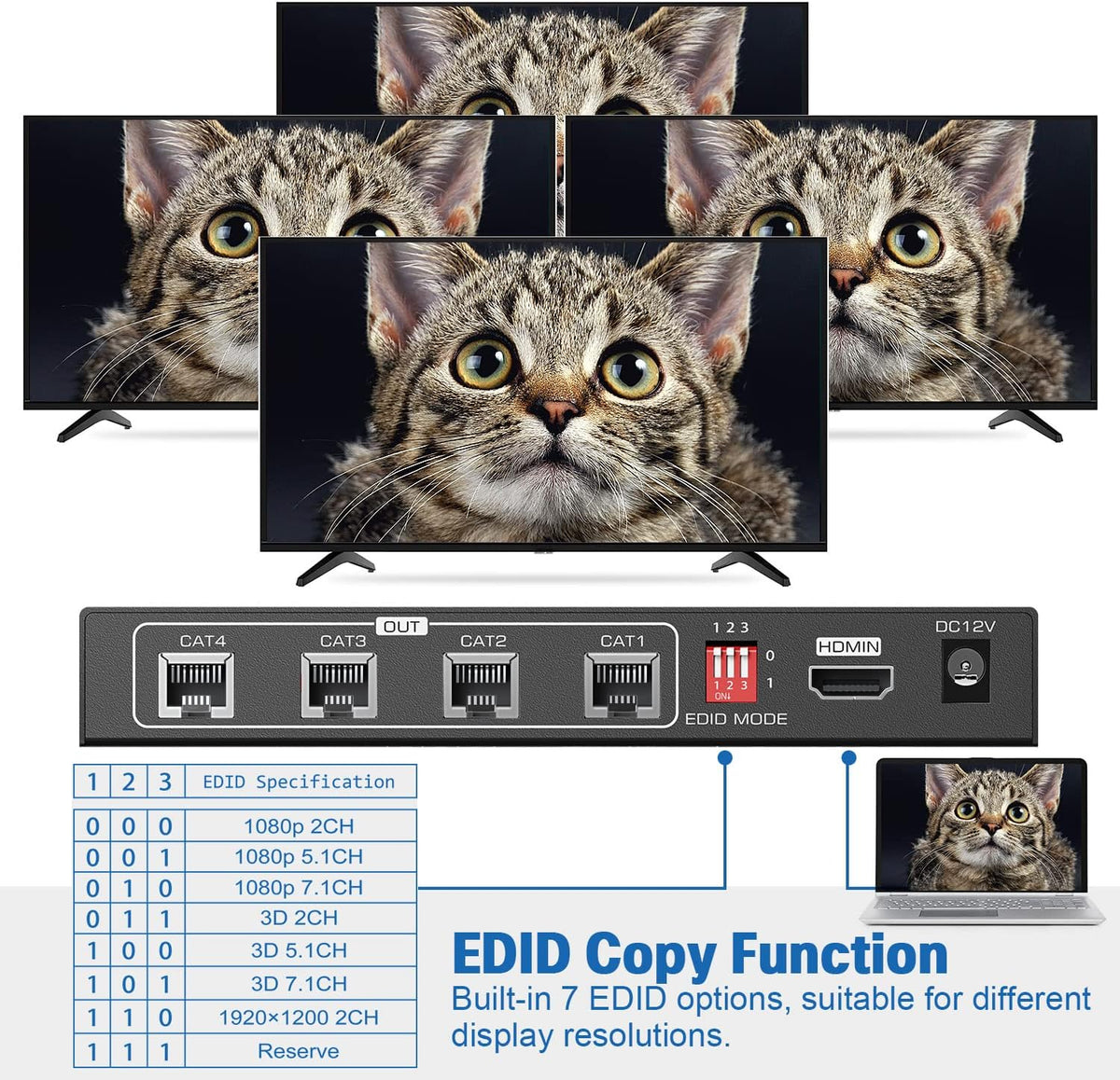 HDMI Extender Splitter 1x4, 165ft/50m, 1 in 4 Out, Over Cat5e/Cat6/7, 1080P@60hz P655