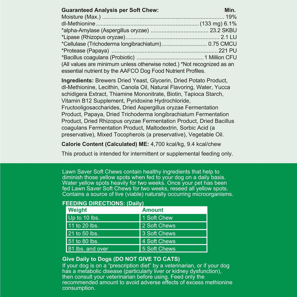 Lawn Saver Pet Supplies I336