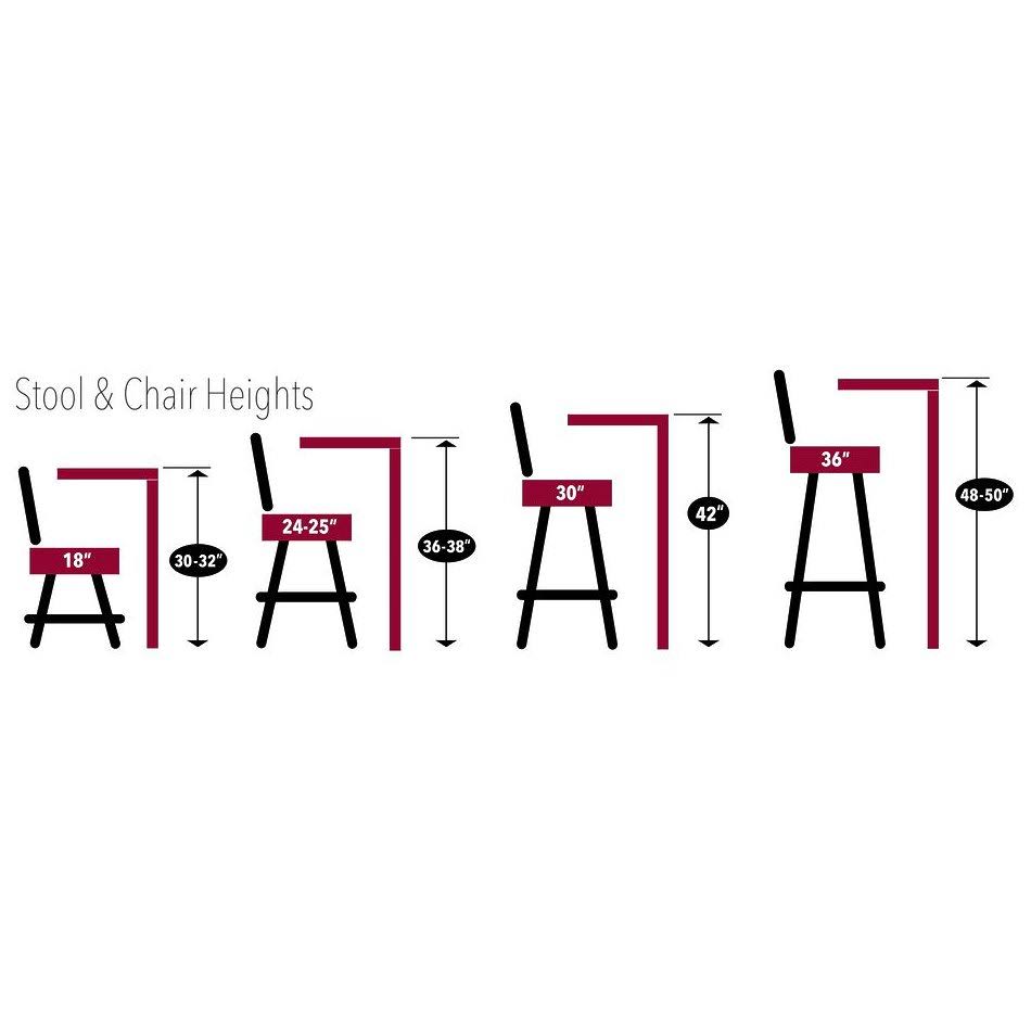 Pub Table V7967