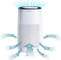 HEPA 13 Air Purifier with pre-filter, activated carbon, UV-C light Z820211