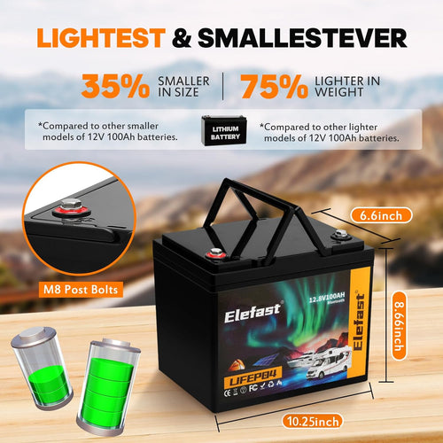 12V 100Ah Bluetooth LiFePO4 Lithium Battery, BCI Group 24, Low Temperature Protection, 1280Wh Energy M590