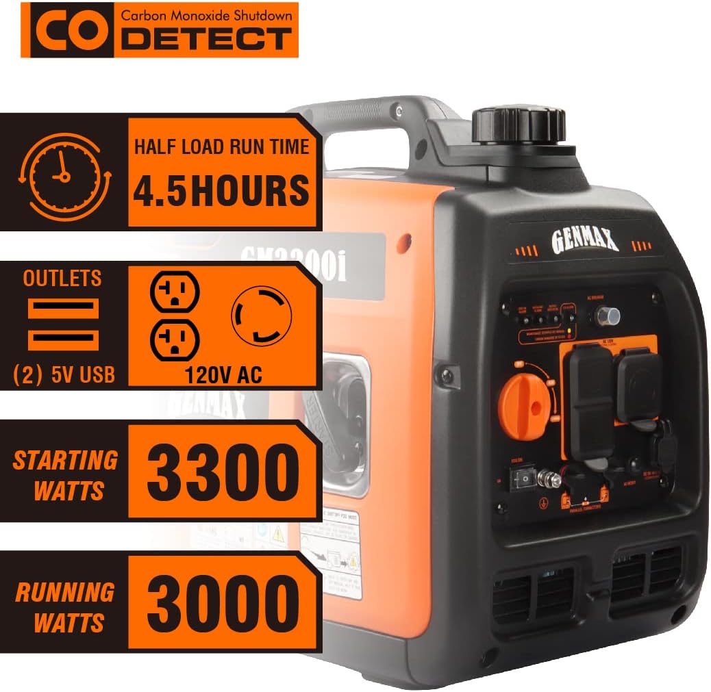 Gas Powered Inverter Generator A3181