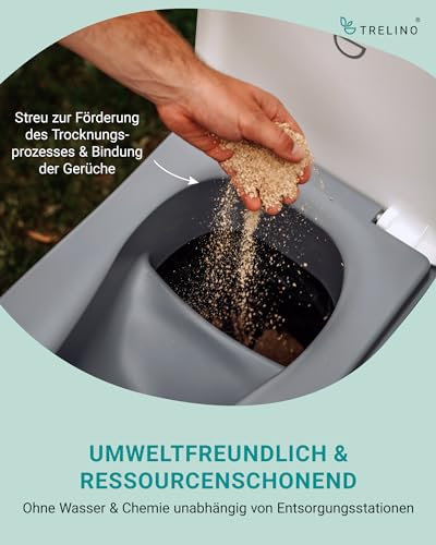 Portable Composting Toilet K5228