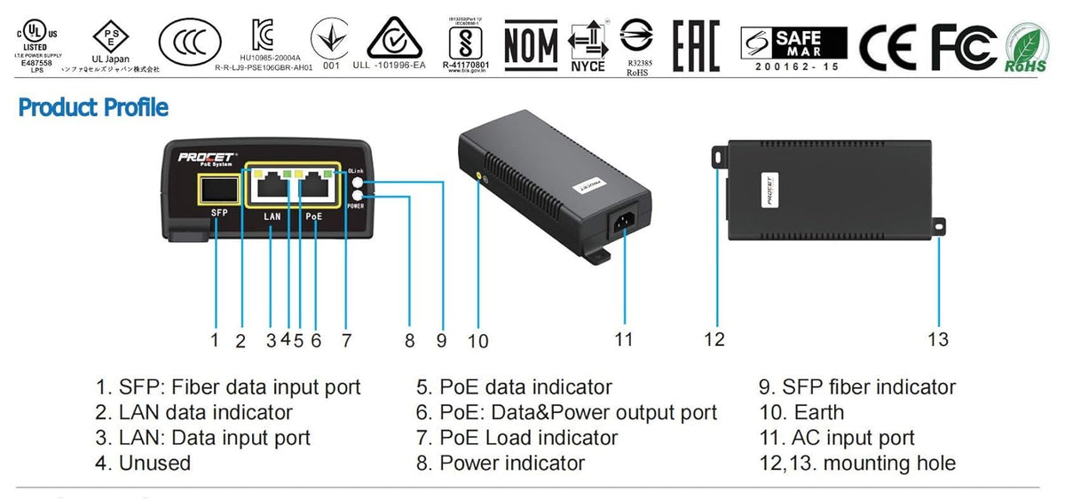 PoE Media Converter with SFP Uplink 60 Watts E564