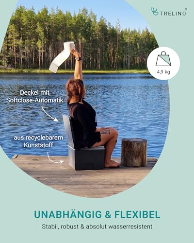 Portable Composting Toilet K5228