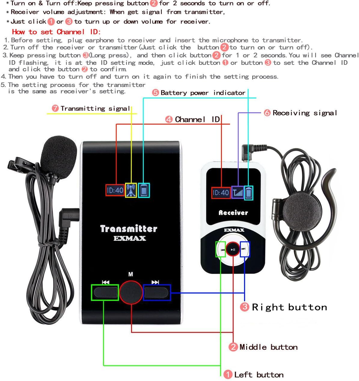 Wireless Tour Guide System Microphone (1 Transmitter 10 Receivers) J50635
