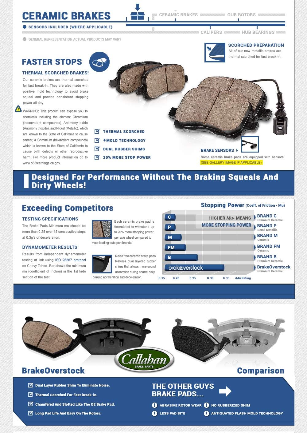 Front 257.8mm D/S 4 Lug Rotors + Ceramic Brake Pads + Clips Q414