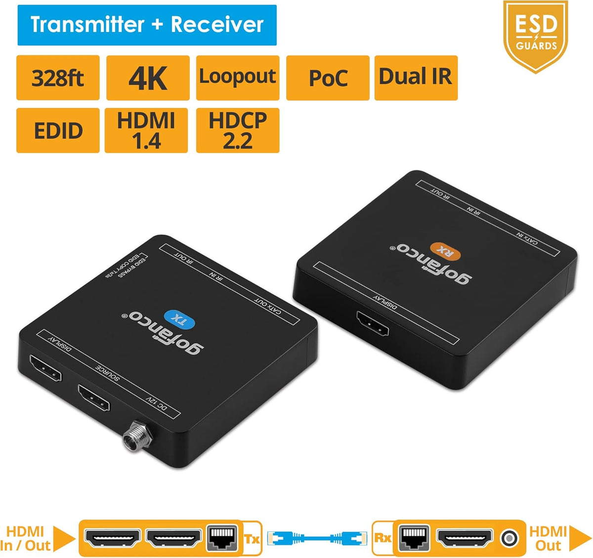 4K 30Hz HDMI CAT6 Extender with Loopout, PoC, Dual IR, EDID, Auto Downscale F107678