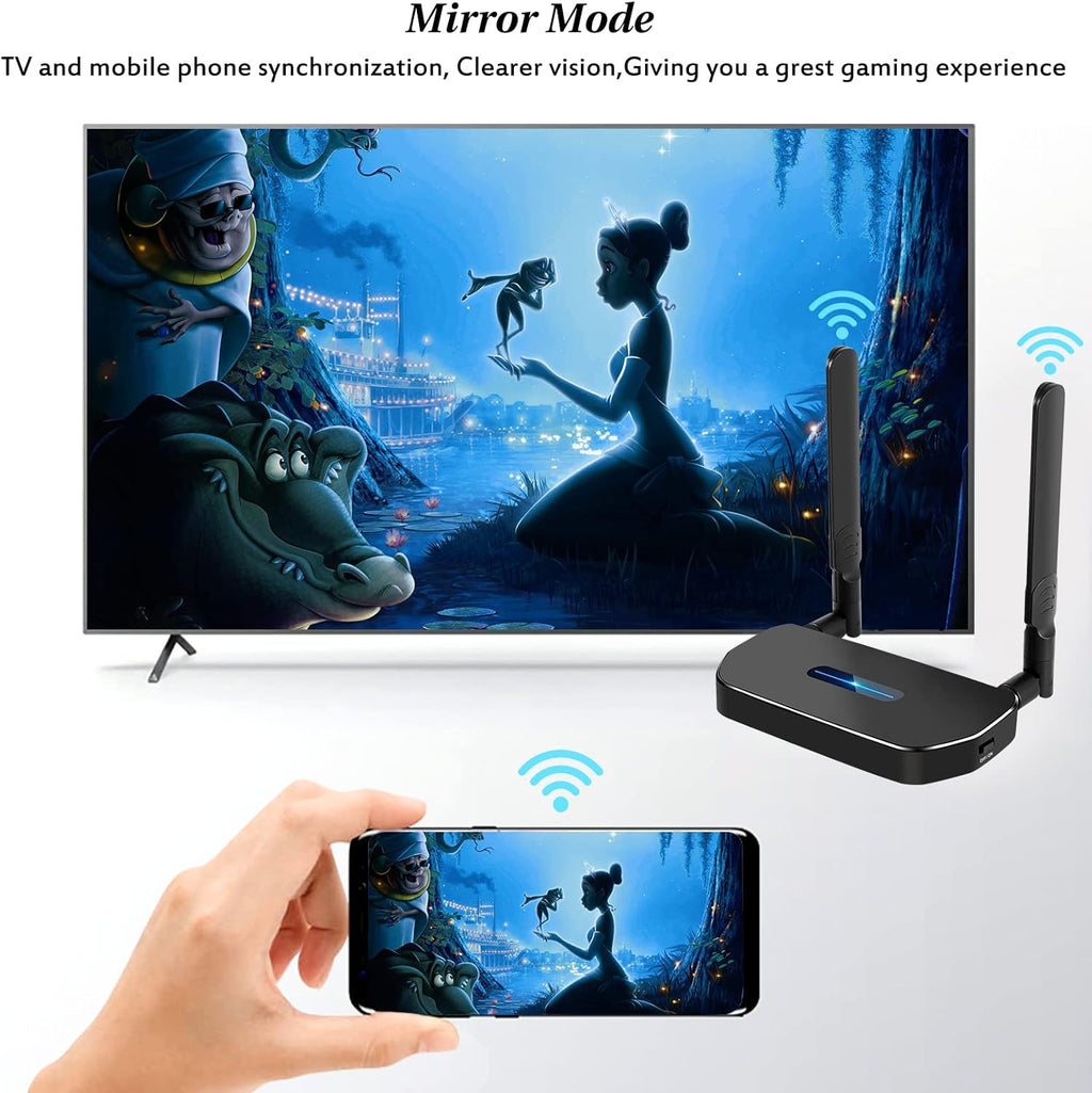 Wireless HDMI Transmitter Pack of 2 Y21417