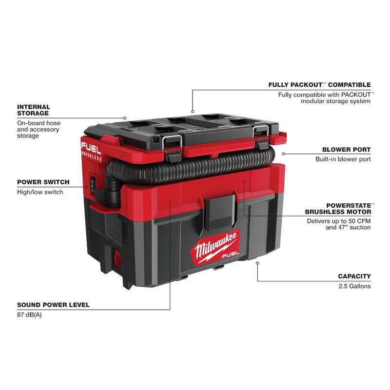 18-Volt 2.5 Gal. Cordless Wet/Dry Vacuum Y7891