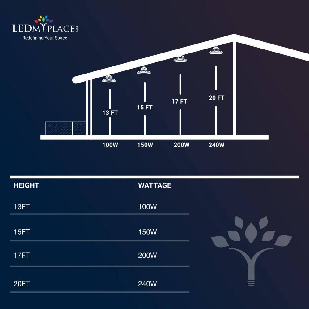 200W LED High Bay UFO 4000K Black E762626