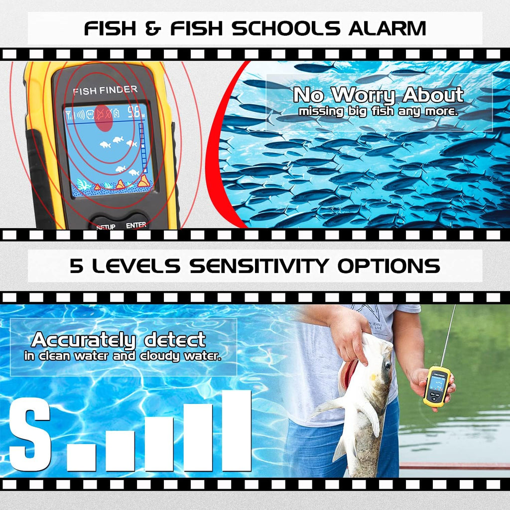 Castable Wireless Portable Fish Finder Sonar Detector Pack of 2 P85163