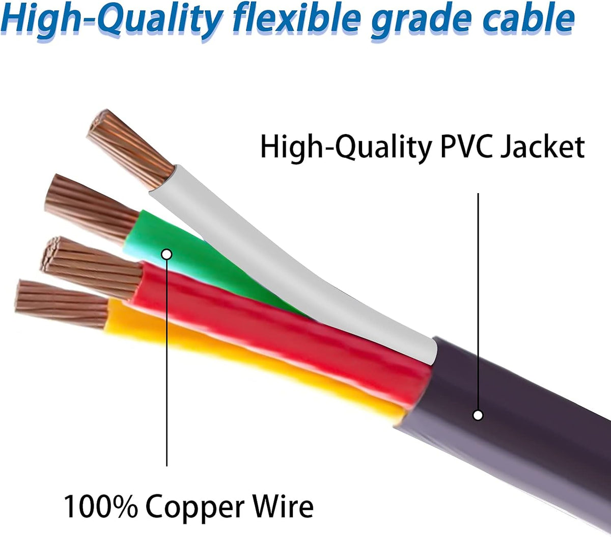 50 Amp 50 Feet RV Power Extension Cord, Heavy Duty STW Wire, Blue I48661