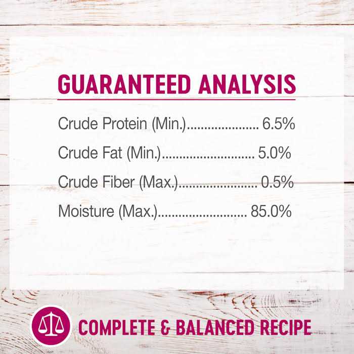 Chicken Dog Food Q6172