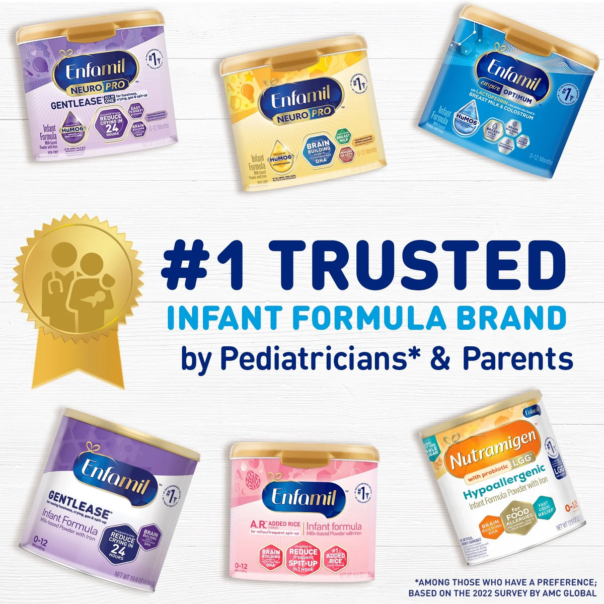 Enfamil Gentlease Baby Formula Powder Can, 12.4 Oz Y5433