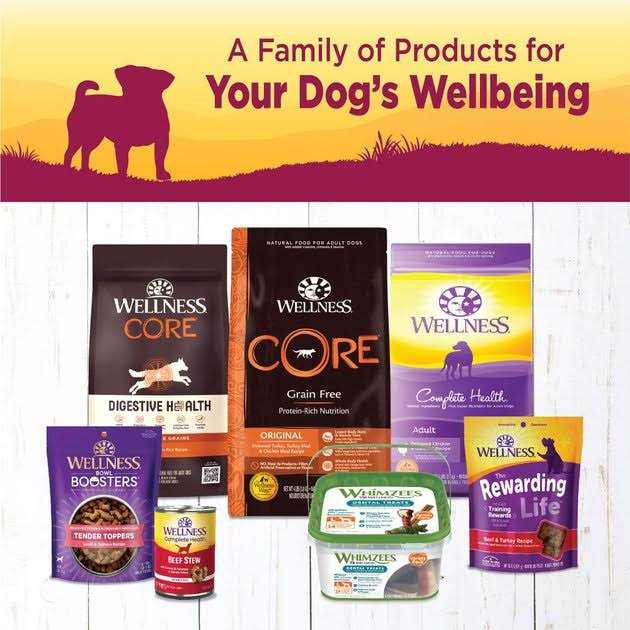 Chicken Dog Food H66433